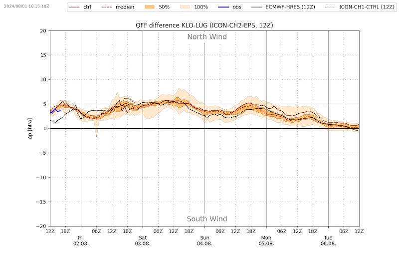 Meteo_022 _VIBN09.png