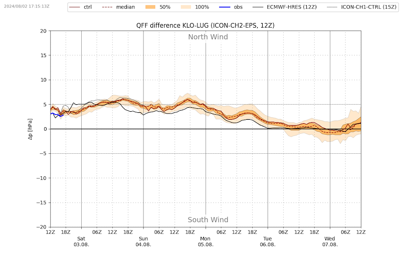 Meteo_063 _VIBN09.png