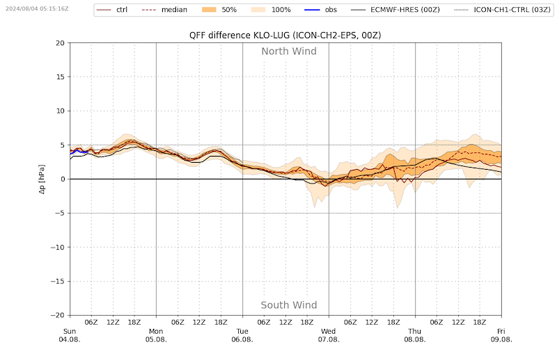 Meteo_117 _VIBN09.png