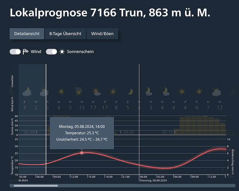 Meteo_175 _Bildschirmfoto 2024-08-05 um 07.45.37.jpg