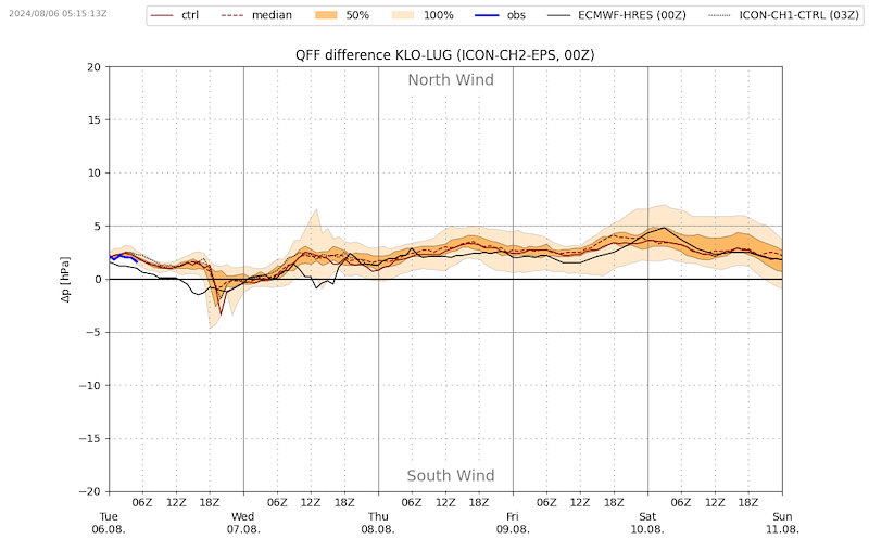 Meteo_213 _VIBN09.png