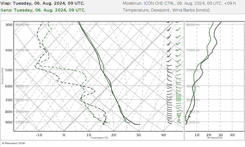 Meteo_231 _06727-06789_09.png