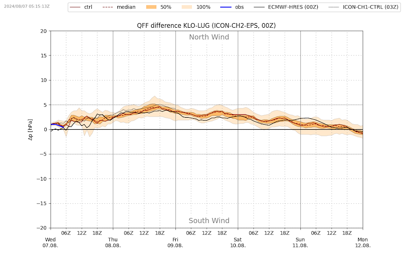 Meteo_277 _VIBN09.png