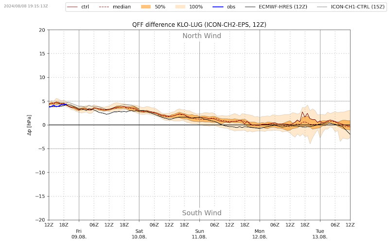 Meteo_394 _VIBN09.png