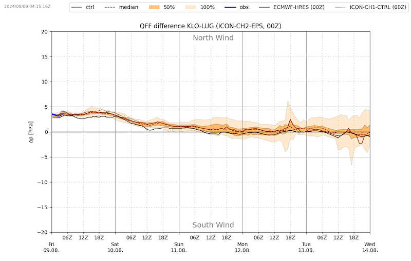 Meteo_404 _VIBN09.png