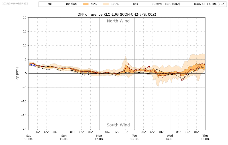 Meteo_451 _VIBN09.png