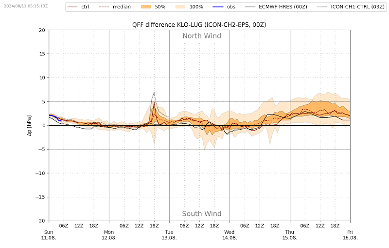 Meteo_034 _VIBN09.png