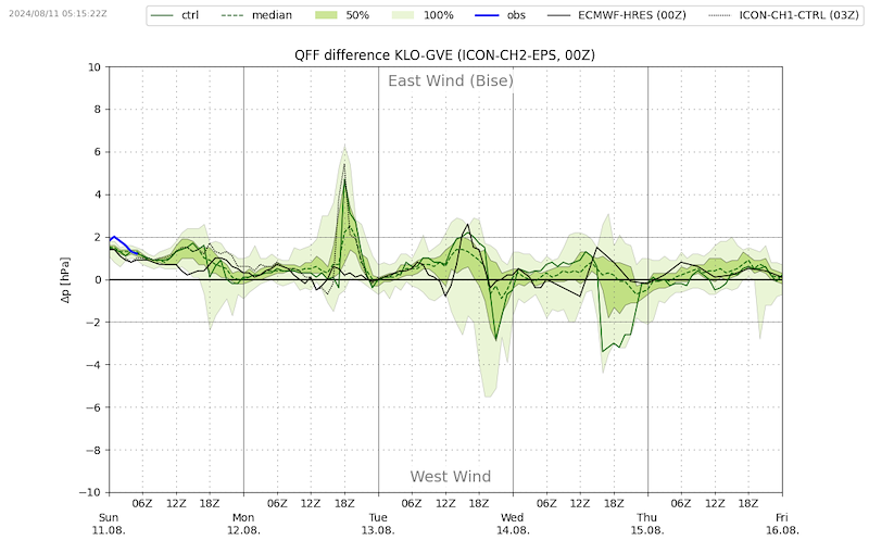 Meteo_035 _VIBN08.png