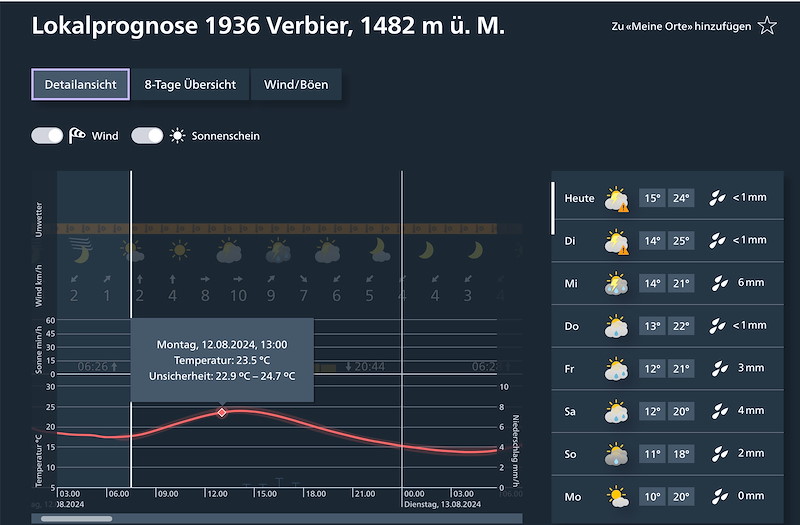 Meteo_107 _Bildschirmfoto 2024-08-12 um 07.29.44.jpg