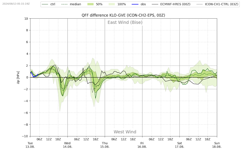 Meteo_156 _VIBN08.png