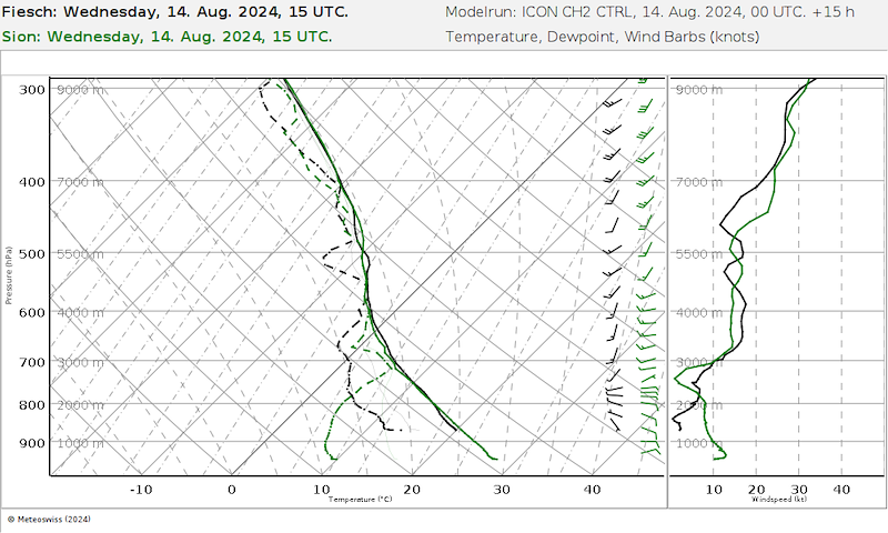 Meteo_221 _398400-06720_15.png