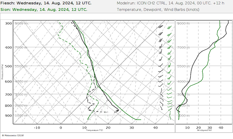 Meteo_222 _398400-06720_12.png