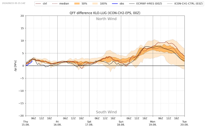 Meteo_263 _VIBN09.png