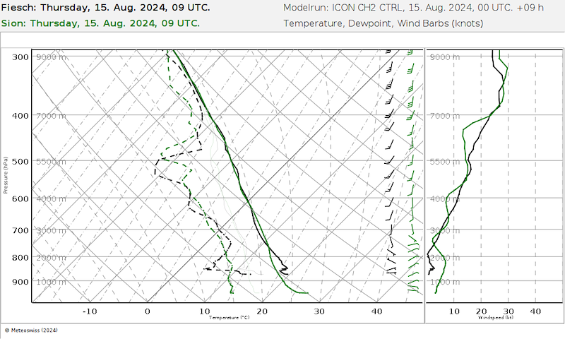 Meteo_281 _398400-06720_09.png