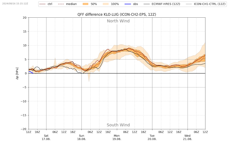 Meteo_356 _VIBN09.png