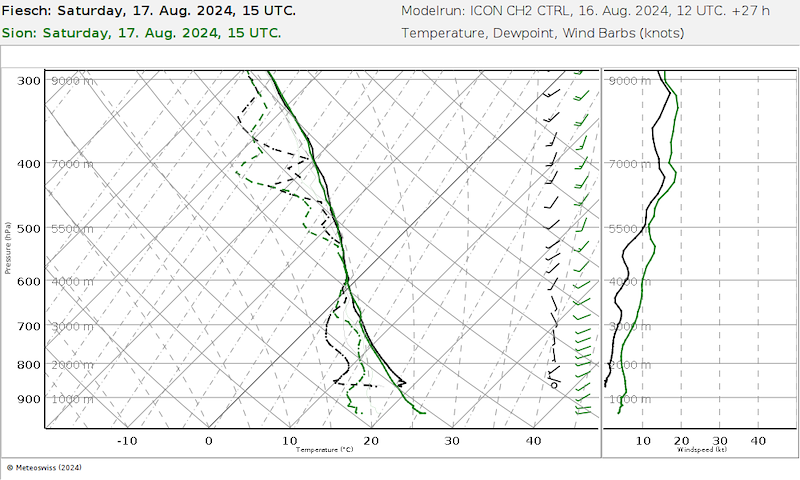 Meteo_365 _398400-06720_27.png