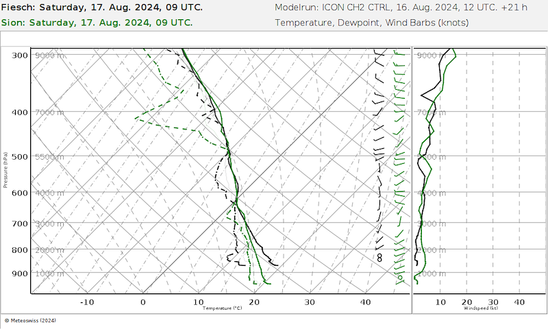 Meteo_366 _398400-06720_21.png