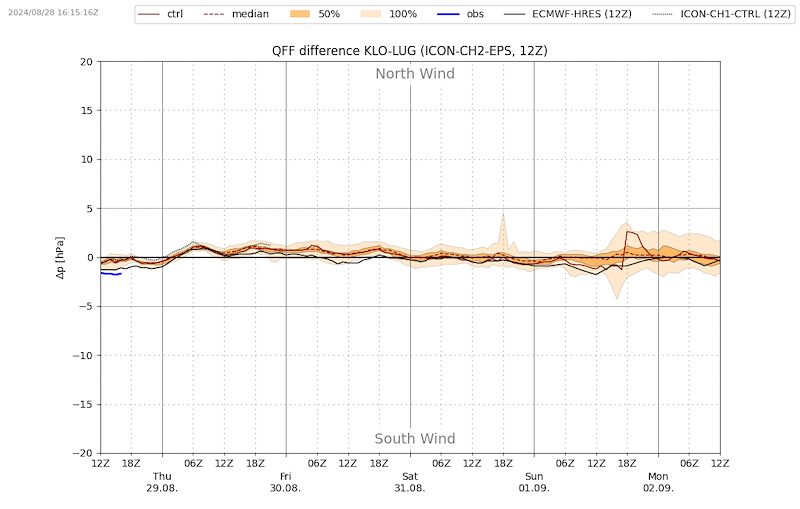 Meteo_007 _VIBN09.png