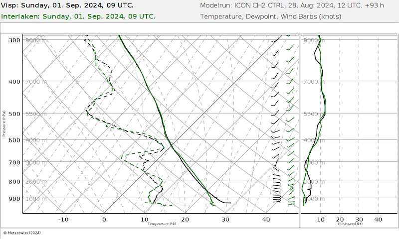 Meteo_018 _06727-06734_93.png