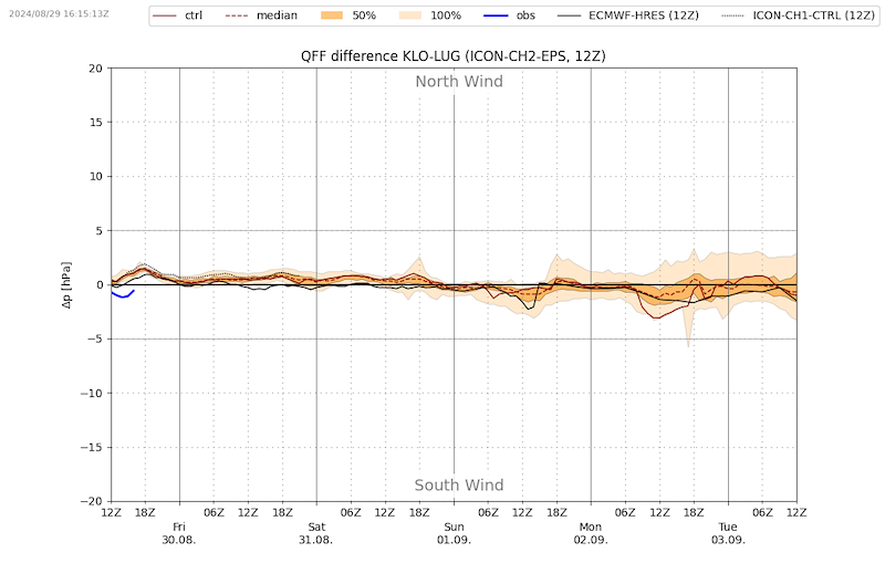 Meteo_027 _VIBN09.png