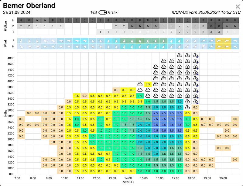 Meteo_040 _Bildschirmfoto 2024-08-30 um 19.47.07.jpg