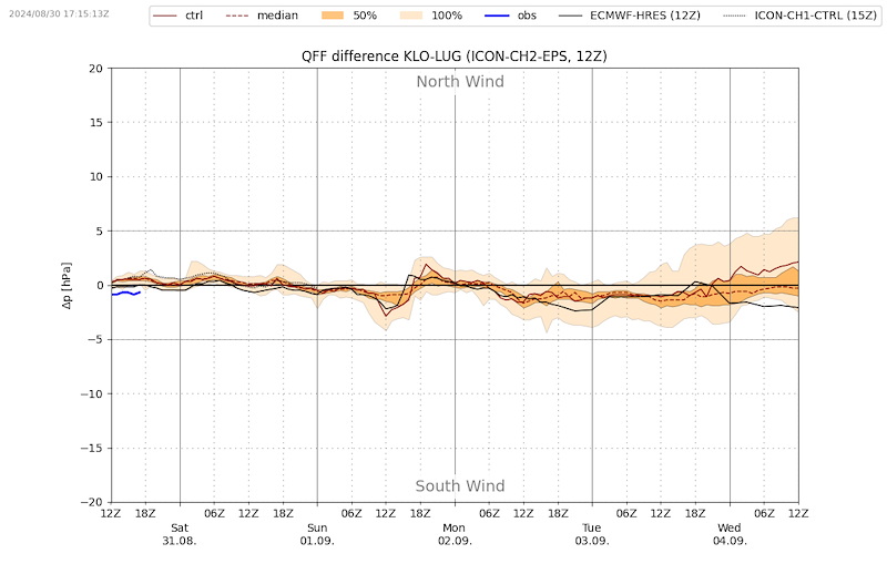 Meteo_052 _VIBN09.png