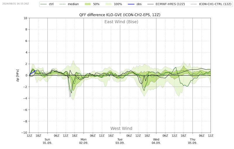 Meteo_109 _VIBN08.png