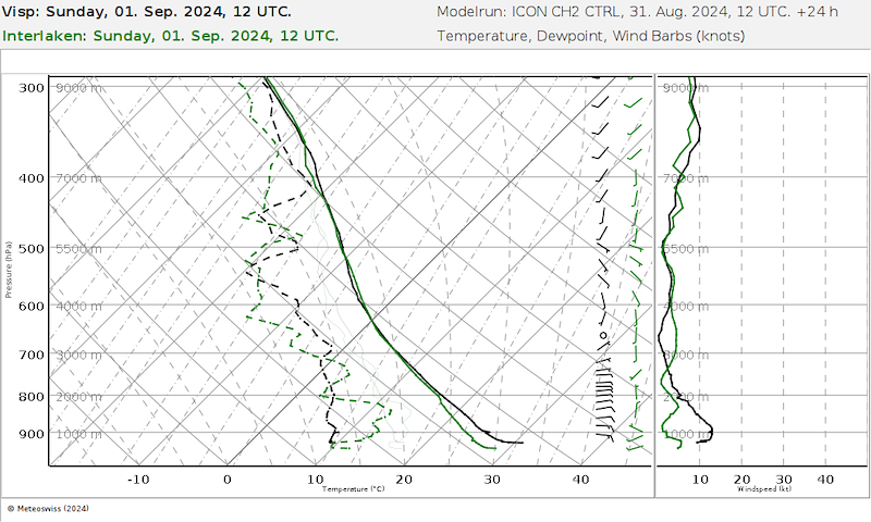 Meteo_116 _06727-06734_24.png