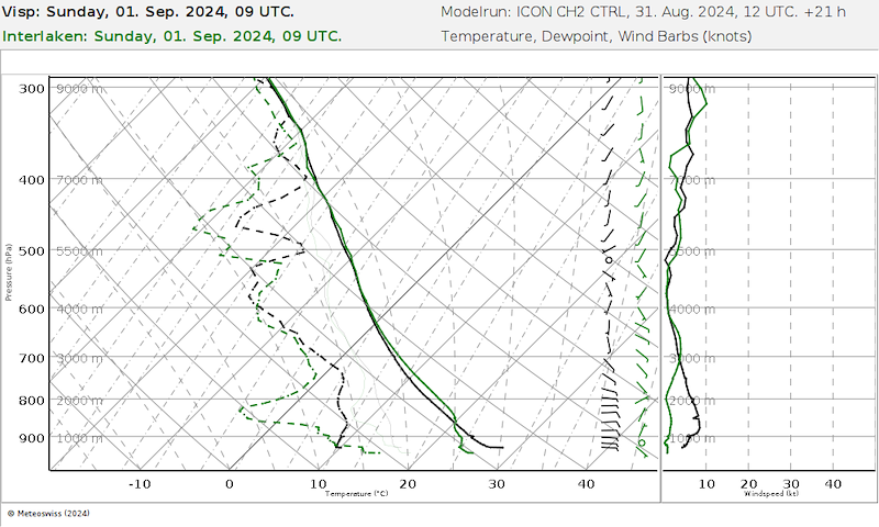 Meteo_117 _06727-06734_21.png