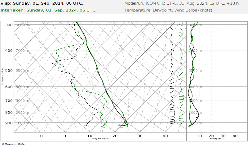 Meteo_118 _06727-06734_18.png