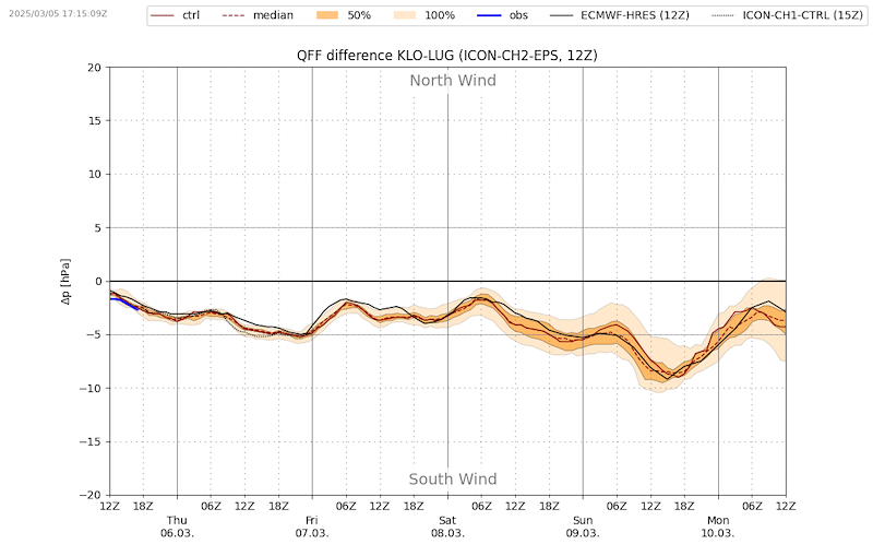 Meteo_001 _VIBN09.png