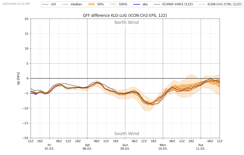 Meteo_018 _VIBN09.png