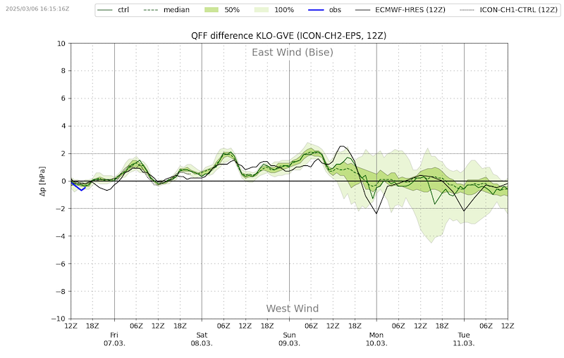 Meteo_019 _VIBN08.png