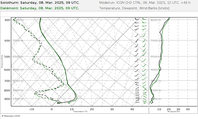 Meteo_028 _450000-06602_45.png