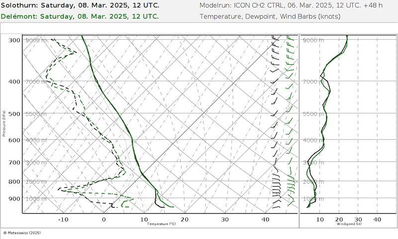 Meteo_029 _450000-06602_48.png