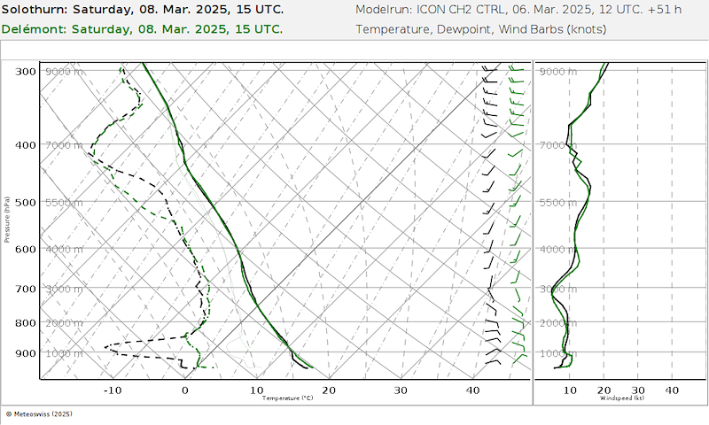 Meteo_030 _450000-06602_51.png