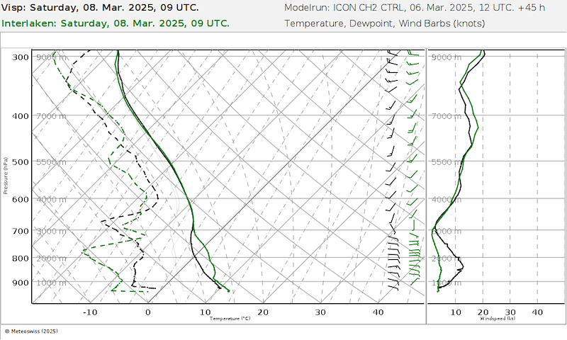 Meteo_033 _06727-06734_45.png