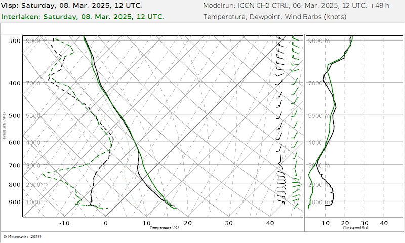 Meteo_034 _06727-06734_48.png