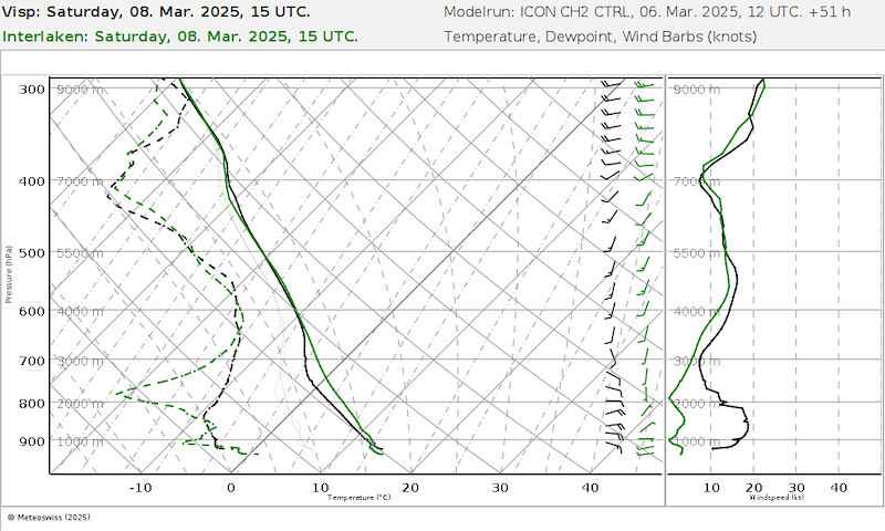 Meteo_035 _06727-06734_51.png