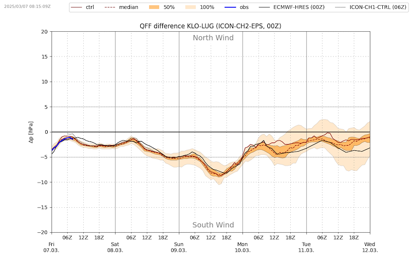 Meteo_040 _VIBN09.png