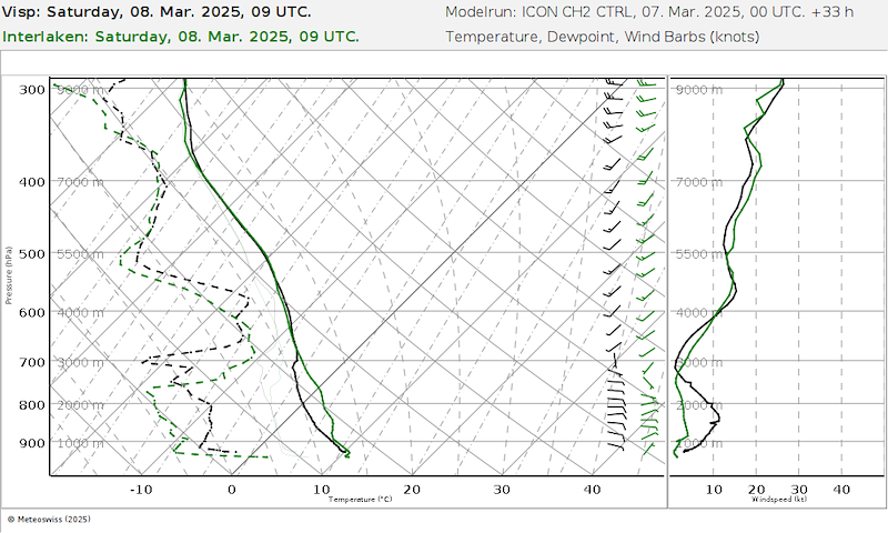 Meteo_053 _06727-06734_33.png