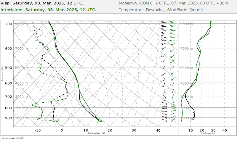 Meteo_054 _06727-06734_36.png