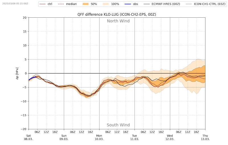 Meteo_063 _VIBN09-2.png