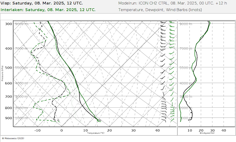 Meteo_078 _06727-06734_12.png